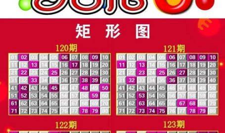 彩娱乐彩票,揭秘中奖秘诀与娱乐盛宴