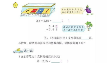 5年级上册数学书,五年级上册数学知识概览