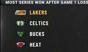 nba季后赛直播表,精彩对决轮番上演,激情赛事不容错过!